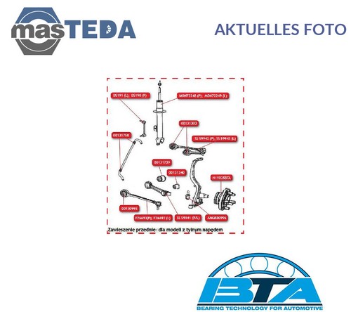 H1y025bta radnabe vorne bta - radnabe,